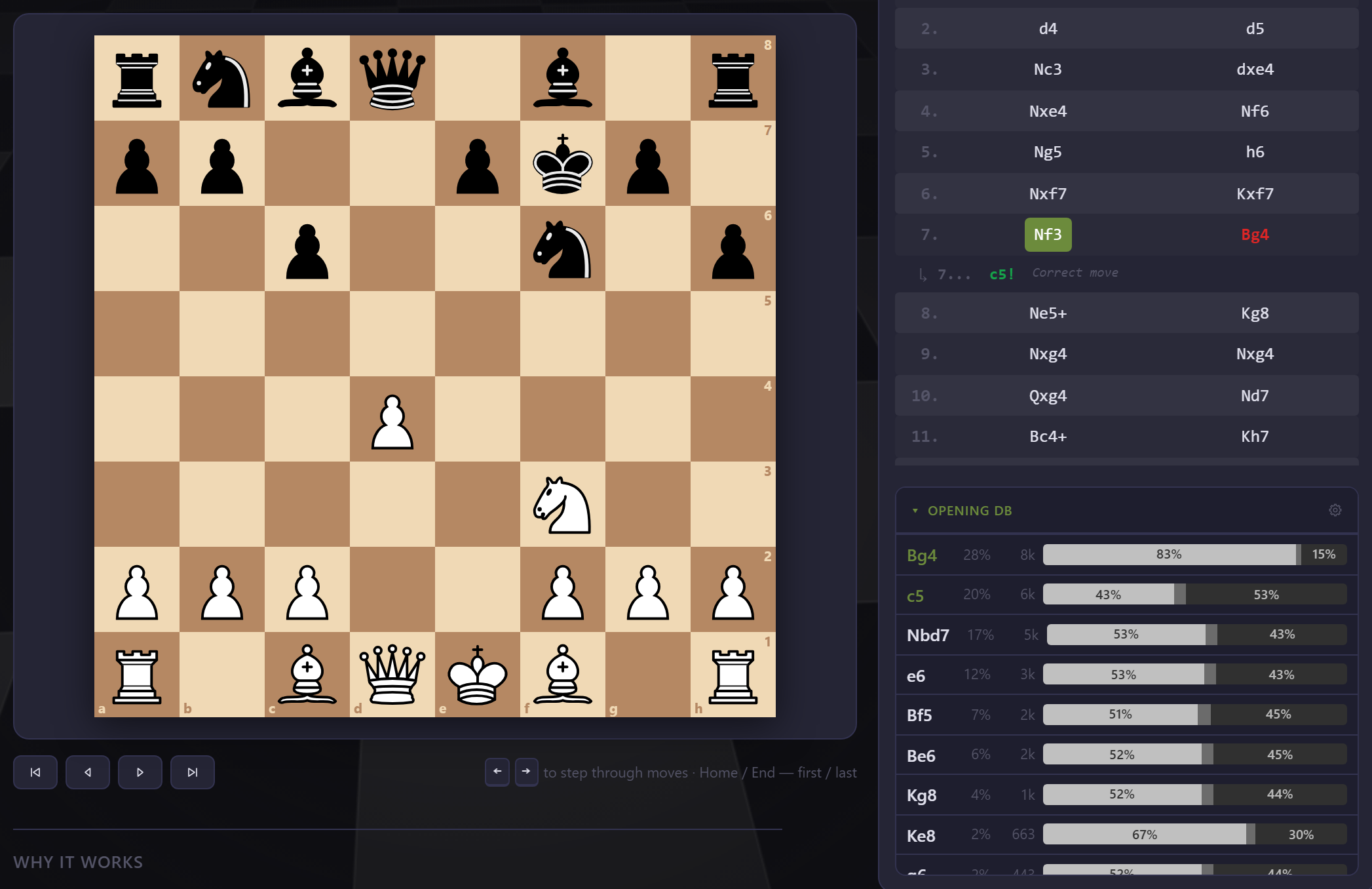 A trap page: the board at the critical position, the move list with the losing move in red, and the database panel showing what people play here.