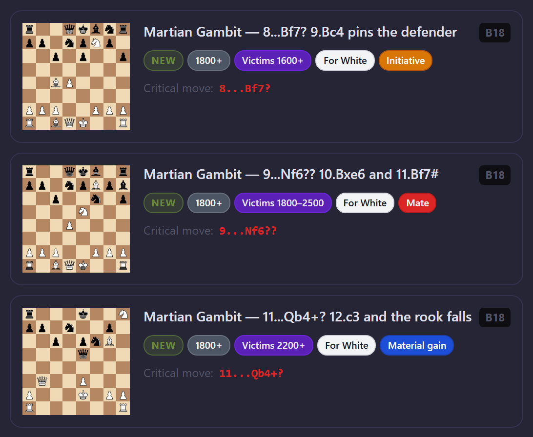 Martian Gambit trap cards, each tagged with the rating range of the players who fall for it.