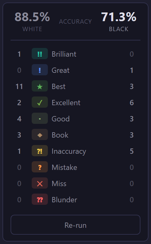 Analysis summary with per-class move counters